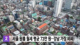 서울 원룸 월세 평균 73만 원‥강남 가장 비싸