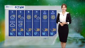 [날씨] 맑고 초여름 더위, 강한 자외선 주의!‥내일 중부·경북 가끔 비