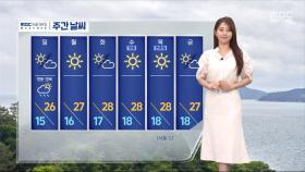 [날씨] 5월의 마지막 날, 따가운 햇살‥주말 중부·경북 비