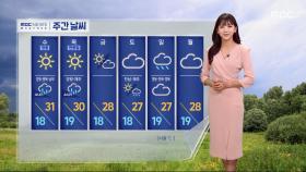 [날씨] 여름 더위 계속, 서울 29도‥자외선 '매우 높음'