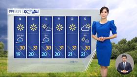 [날씨] 서울 낮 최고 29도, 다시 더워져‥남부 곳곳 소나기