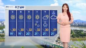 [날씨] 폭염 절정, 자외선 '매우 높음'‥주말에도 곳곳 비
