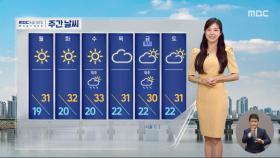 [날씨] 휴일 다시 맑은 하늘‥불볕 기승, 서울 30도까지 올라