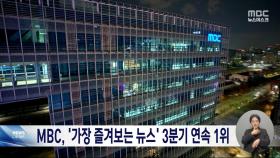 MBC, 3분기 연속 '가장 즐겨보는 뉴스채널' 1위