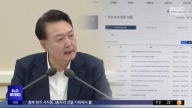 '대통령 탄핵' 1백만 돌파‥대기자 '2만 명'