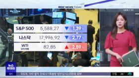 뉴욕증시, '대중 제재 강화' 검토에 기술주 '직격탄'