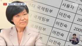 [단독] 이진숙, 대전MBC 사장 때 서울 집 근처서 법인카드 87건 사용