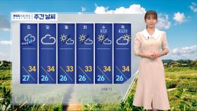 [날씨] 폭염 계속‥곳곳 소나기