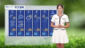[날씨] 낮 동안 폭염 이어져‥중부 비, 남부 소나기