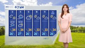 [날씨] 오늘도 체감 35도 '찜통더위'‥중부 가끔 비