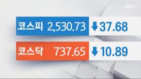 오늘의 증시