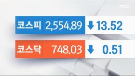 오늘의 증시