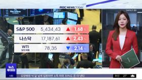 뉴욕증시, 추격 매수 자극한 PPI‥나스닥 2.43%↑ 마감