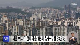 서울 아파트 전세가율 1년째 상승‥7월 53.9%