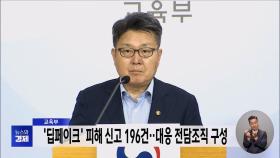 교육부, '딥페이크' 피해 신고 196건‥대응 전담조직 구성