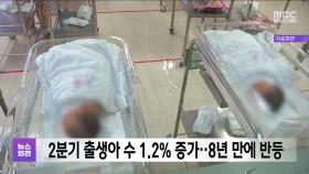 2분기 출생아 1.2% 증가‥8년 만에 반등