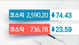 오늘의 증시