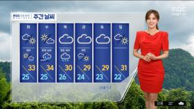[날씨] 9월 폭염 기승‥낮~저녁 곳곳 소나기