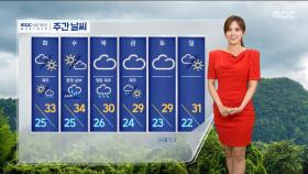 [날씨] 이번 주 늦더위 계속‥낮~저녁 곳곳 소나기