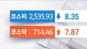 오늘의 증시