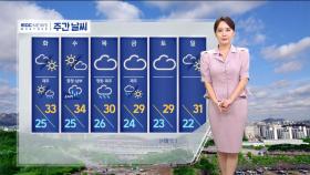 [날씨] 9월에 폭염 확대‥내륙 곳곳 소나기