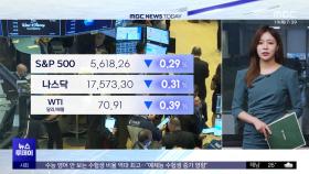 '빅컷' 예상했던 금융시장‥뉴욕증시 최고가 찍고 반락