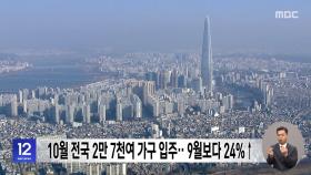 10월 전국 2만 7천여 가구 입주‥9월보다 24%↑