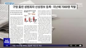 [오늘 아침 신문] 구멍 뚫린 성범죄자 신상정보 등록‥지난해 7000명 적발