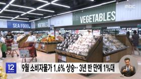 9월 소비자물가 1.6% 상승‥3년 반 만에 1%대