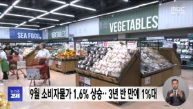 9월 소비자물가 1.6% 상승‥3년 반 만에 1%대