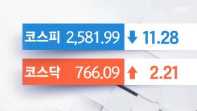 오늘의 증시