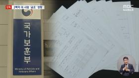 [단독] 기습적으로 끼워넣은 '제2 독립기념관' 예산 245억 원‥누가 그랬을까?