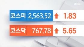 오늘의 증시