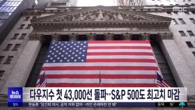 다우지수 첫 43,000선 돌파‥S&P 500도 최고치 마감