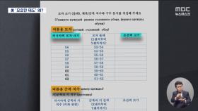 군복 치수 묻는 한글 설문지까지? 