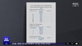 '북한 파병' 잇단 정황에도‥신중한 미국, 왜?