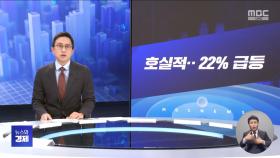 [간추린 경제] 1. 호실적‥22% 급등 2. 2만 3천여 명 전세사기