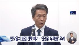 인권위, 만장일치 소위원회 표결 관행 폐기