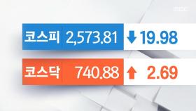 오늘의 증시