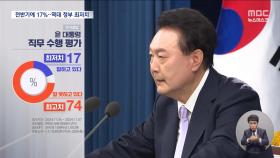 윤 대통령 지지율 17% 또 최저치 경신‥민심 돌아선 순간들