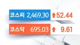 오늘의 증시