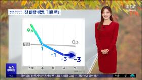 출근길 전국에 비‥낮부터 찬바람에 기온 '뚝'