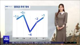 사흘째 폭설‥경기 남부 25cm·서울 10cm 더 온다