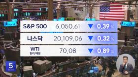 FOMC 경계감·엔비디아 조정·다우 9일 연속↓ 마감