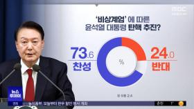 대통령 탄핵 찬성 73.6%‥'내란죄'도 70% 육박