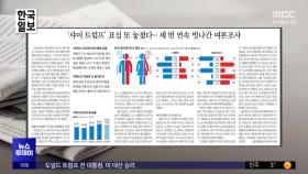 [오늘 아침 신문] '샤이 트럼프' 표심 또 놓쳤다‥세 번 연속 빗나간 여론조사