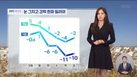 [날씨] 중부 폭설 조심!‥눈 그치고 강력 한파 밀려와