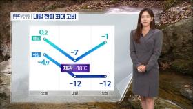 [날씨] 대설주의보가 내려진 임실‥16cm 폭설이 쏟아진 덕유산