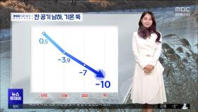 전국에 많은 눈‥충남·전북 최고 20cm 이상