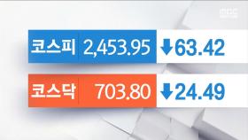 오늘의 증시
